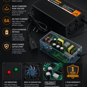 48V 6A (54.6V) Smart Convertible Lithium Ion/Phosphate Battery Charger With Auto Cut & Indicators