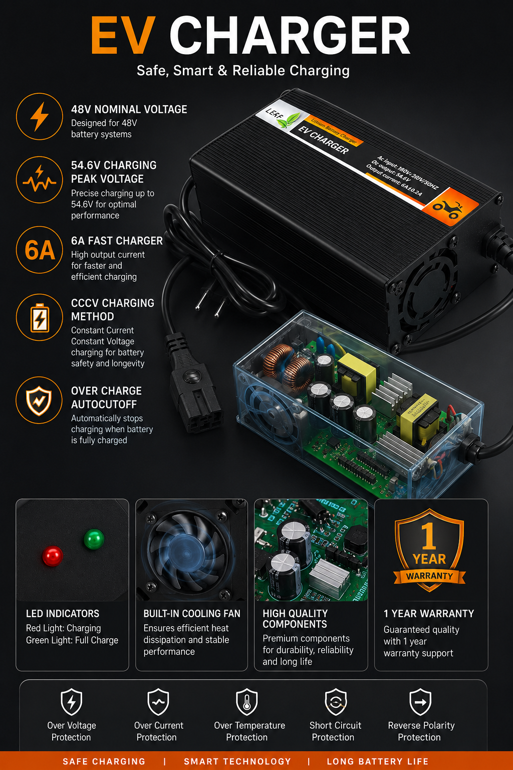 48V 6A (54.6V) Smart Convertible Lithium Ion/Phosphate Battery Charger With Auto Cut & Indicators - Image 2