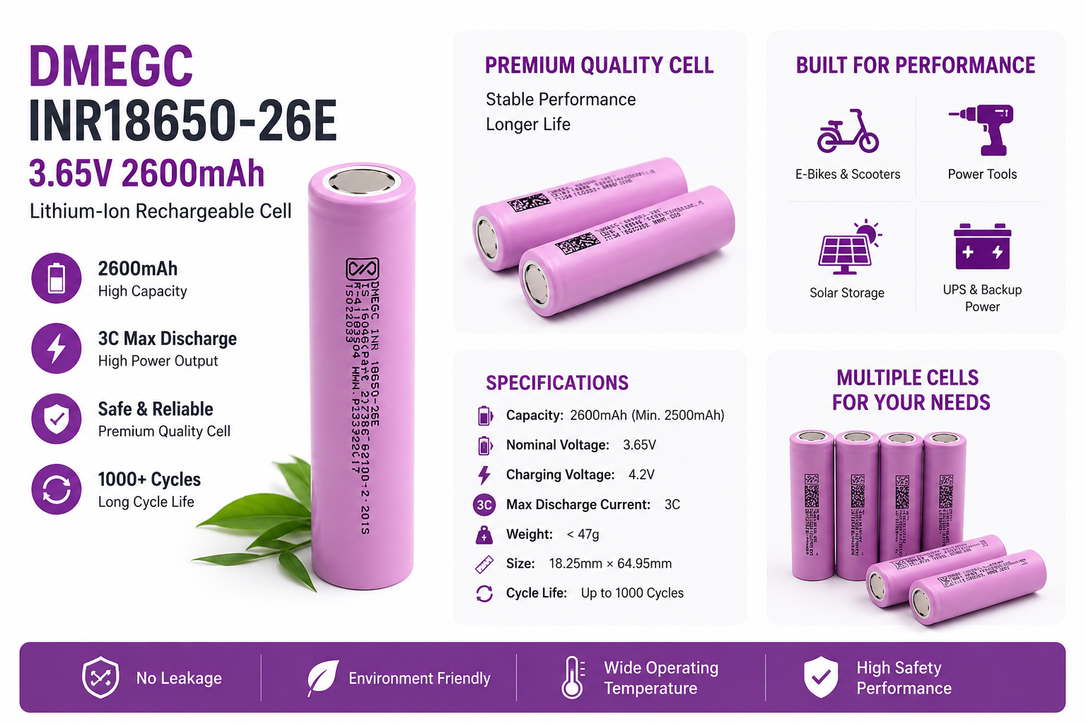 DMEGC 2600mAh 3.65V 18650-26E Lithium-Ion Rechargeable Cell - Image 2