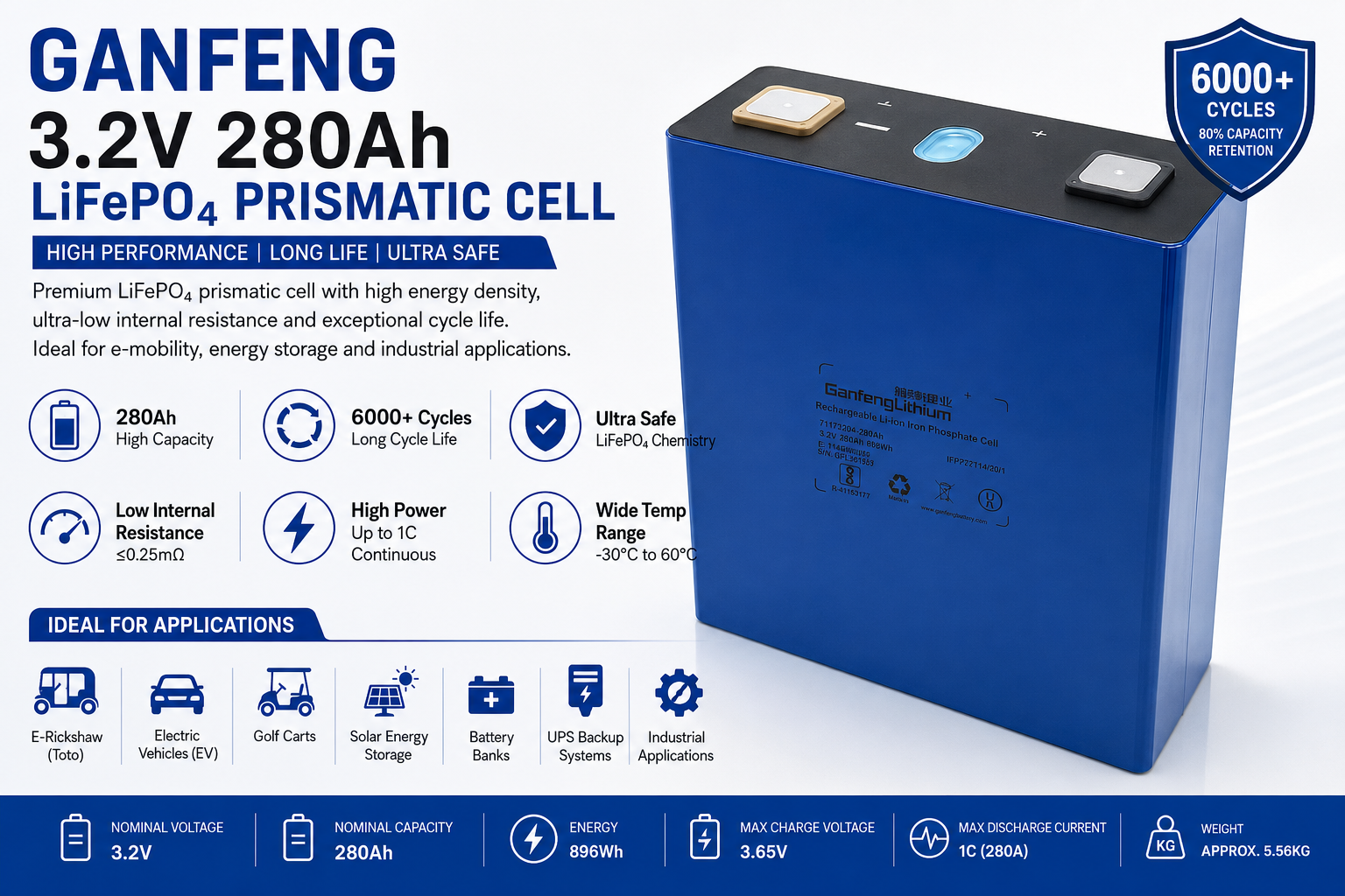 Ganfeng 3.2V 280Ah LiFePO₄ Prismatic Battery Cell - Image 2